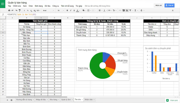 Đánh giá ưu nhược điểm khi quản lý bán hàng bằng Excel